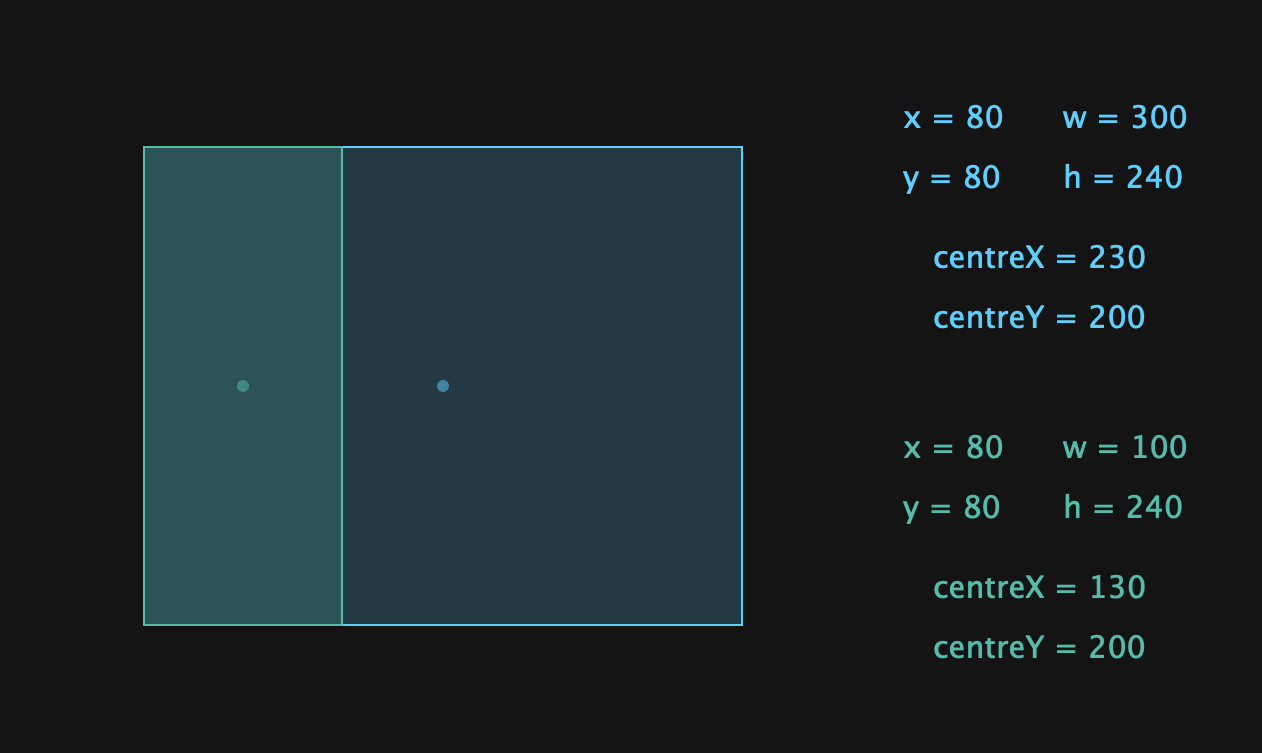 withWidth()